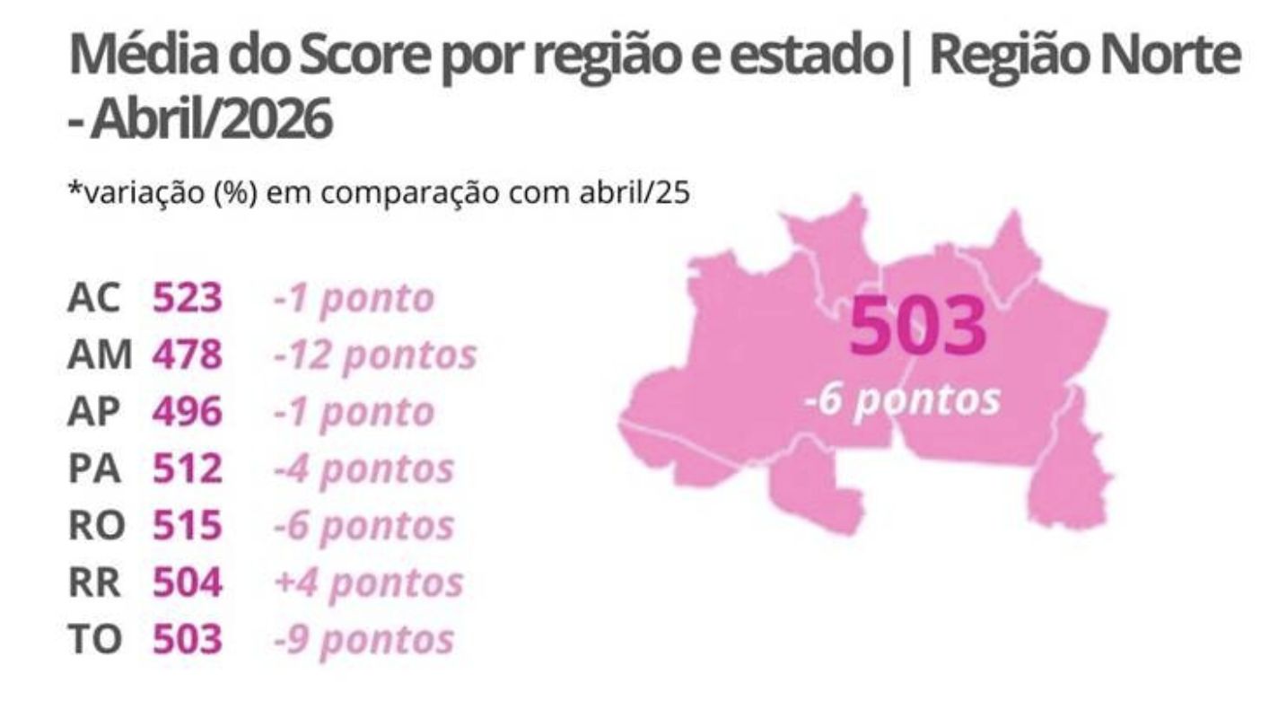 indicador-de-perfil-financeiro